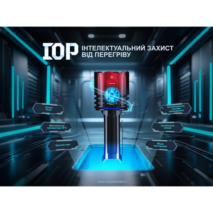 Фонарь поисковый ручной Fenix LR35R PRO | Лимитированная серия  