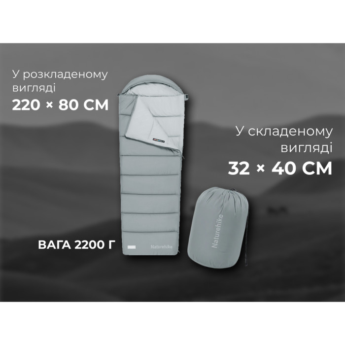 Спальный мешок с капюшоном Naturehike MS500 CNK2350WS023 левый, серый  