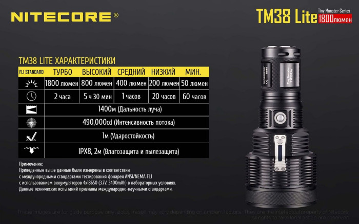 Фонарь Nitecore TM38 lite  
