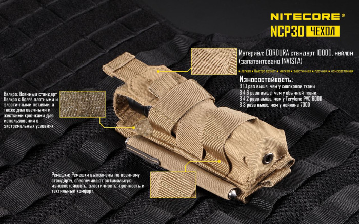 Чехол тактический Nitecore NCP30, черный  