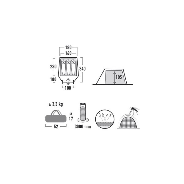 Палатка High Peak Kite 3 (Pesto/Red)  