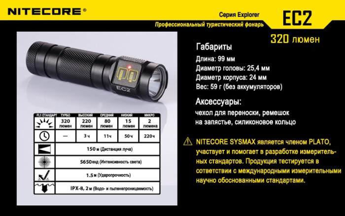 Фонарь Nitecore EC2  