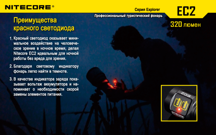 Фонарь Nitecore EC2  