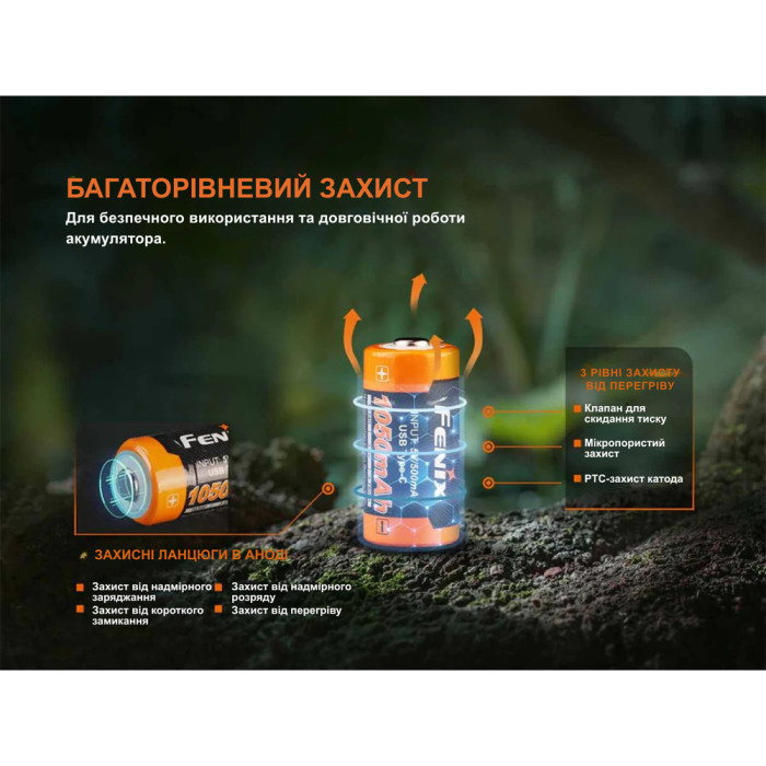 Аккумулятор 16340 Fenix (1050 mAh) Type-C  