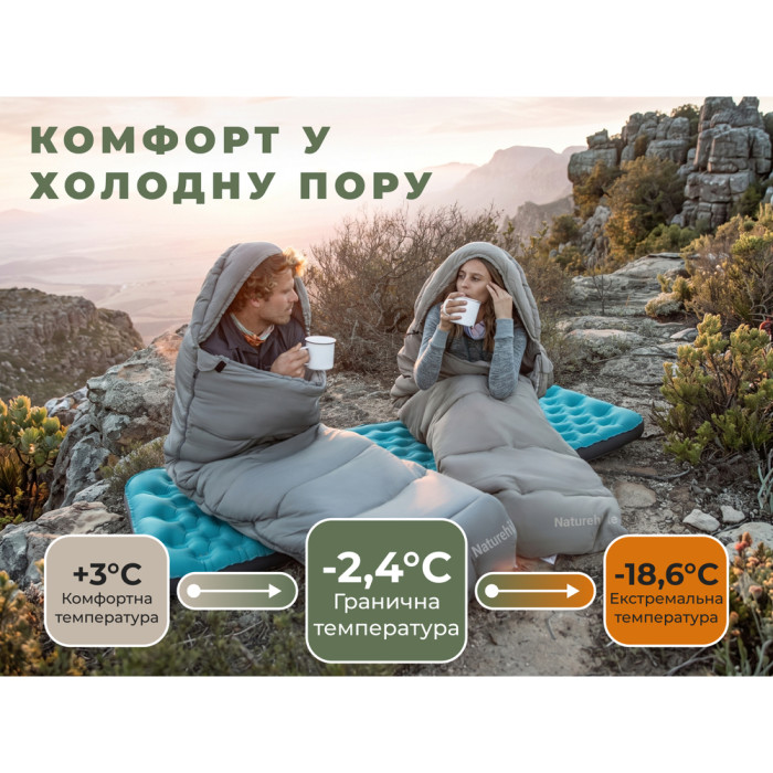 Спальный мешок с капюшоном Naturehike MS500 CNK2350WS023 правый, зеленый  