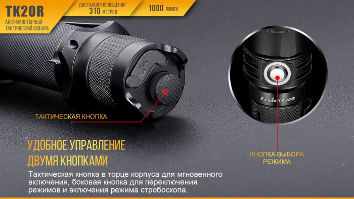 Подарочный комплект Fenix TK20R + CL05 в подарок  