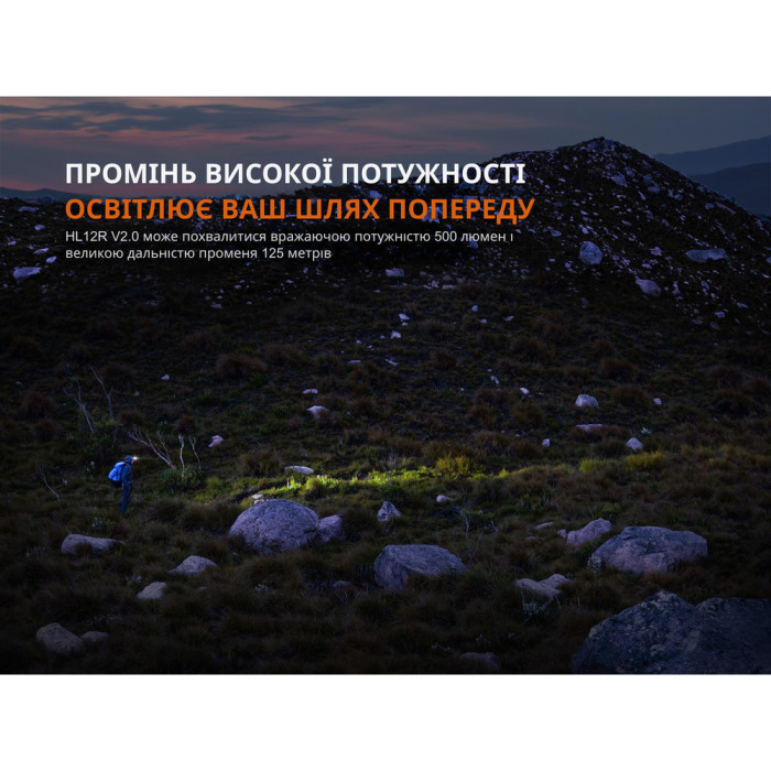 Фонарь налобный Fenix ​​HL12R V2.0 серый  