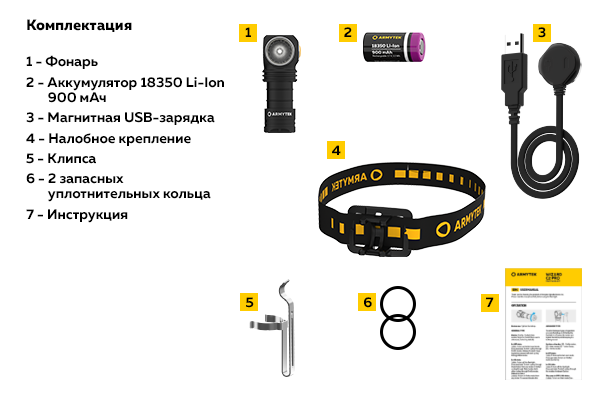 Мультифонарь Armytek Wizard C1 Pro Magnet USB+18350 LH351D White (холодный свет)  