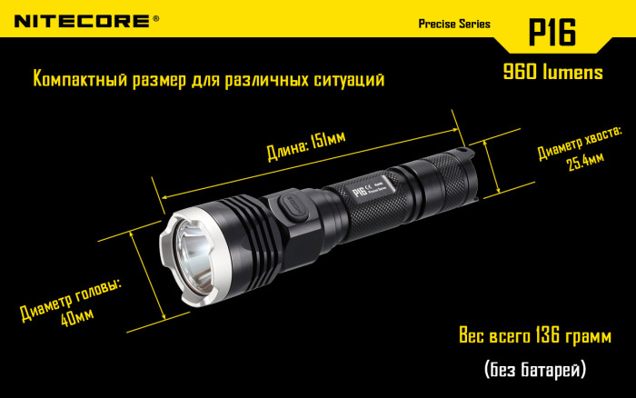Набор для ночной охоты Nitecore P16, в подарочном кейсе  
