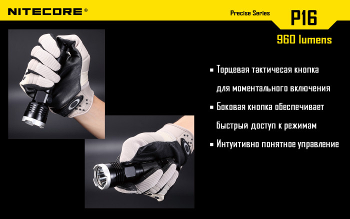 Набор для ночной охоты Nitecore P16, в подарочном кейсе  
