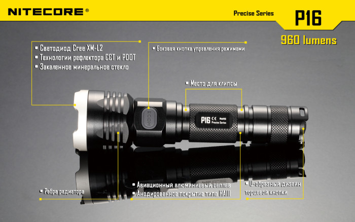 Набор для ночной охоты Nitecore P16, в подарочном кейсе  