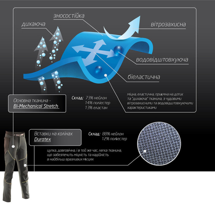 Штаны треккинговые Travel Extreme Aquila gray, W44-L34  