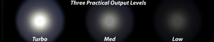 Тактический фонарь Eagletac S200C2 XM-L2 U2 (1116 Lm) , комплект  