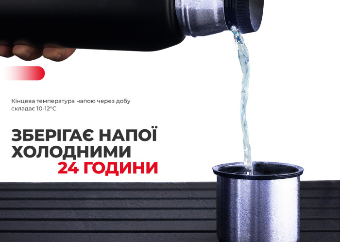 Термос Naturehike Q-9H NH19SJ010, 304 сталь, 1.0 л, черный  