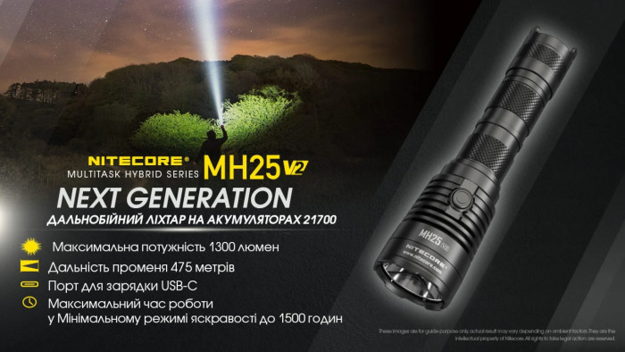 Фонарь Nitecore MH25 V2 (1300 люмен), комплект  