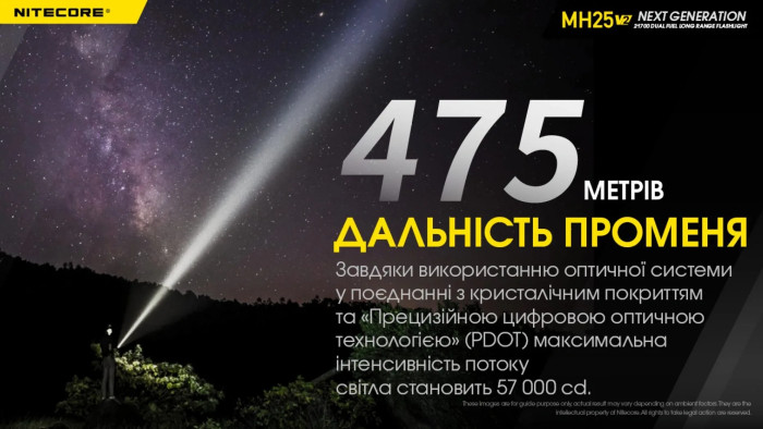 Фонарь Nitecore MH25 V2 (1300 люмен), комплект  