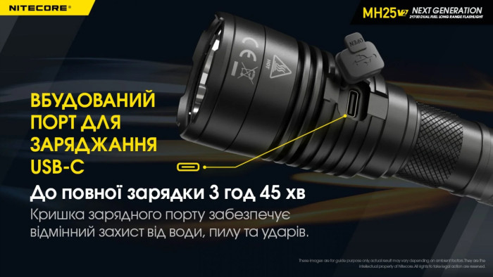 Фонарь Nitecore MH25 V2 (1300 люмен), комплект  