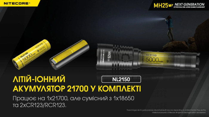 Фонарь Nitecore MH25 V2 (1300 люмен), комплект  