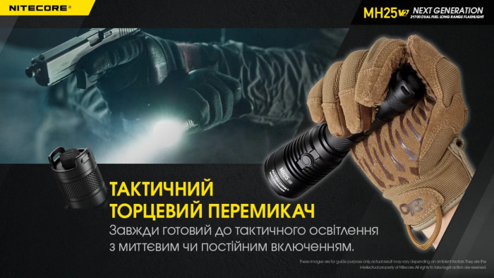 Фонарь Nitecore MH25 V2 (1300 люмен), комплект  