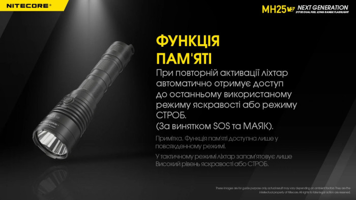 Фонарь Nitecore MH25 V2 (1300 люмен), комплект  