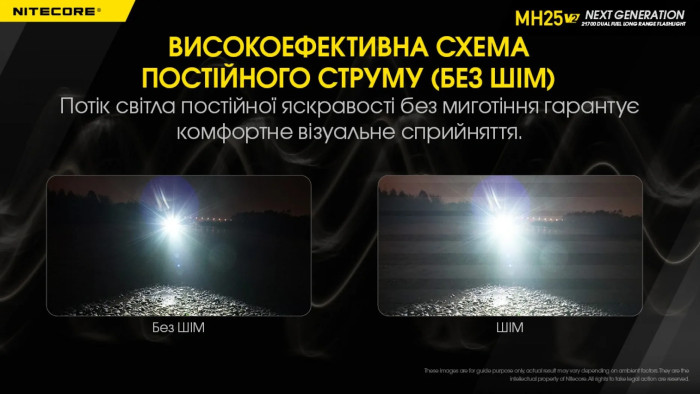 Фонарь Nitecore MH25 V2 (1300 люмен), комплект  