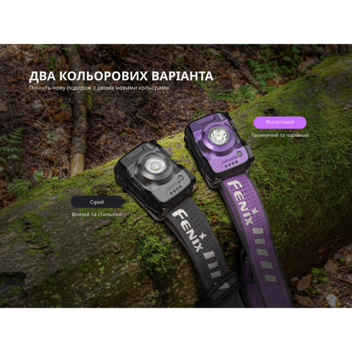 Фонарь налобный Fenix ​​HL12R V2.0 фиолетовый  
