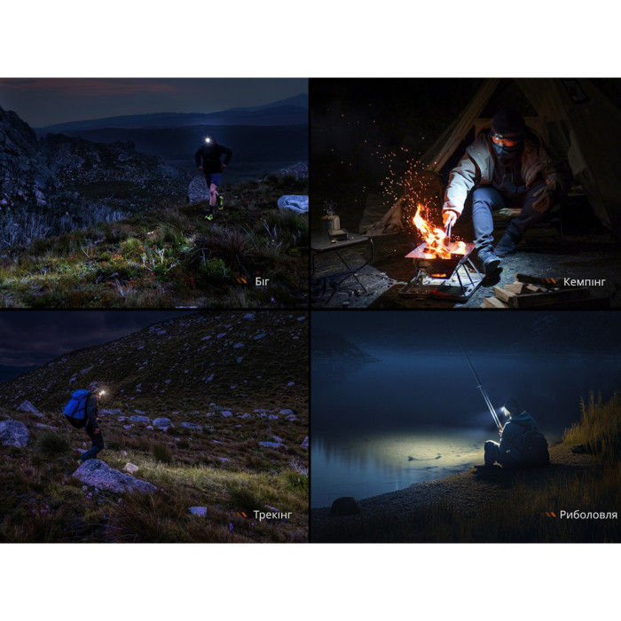 Фонарь налобный Fenix ​​HL12R V2.0 фиолетовый  