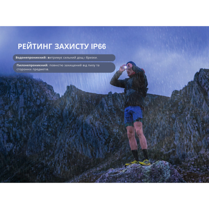 Фонарь налобный Fenix ​​HL12R V2.0 фиолетовый  