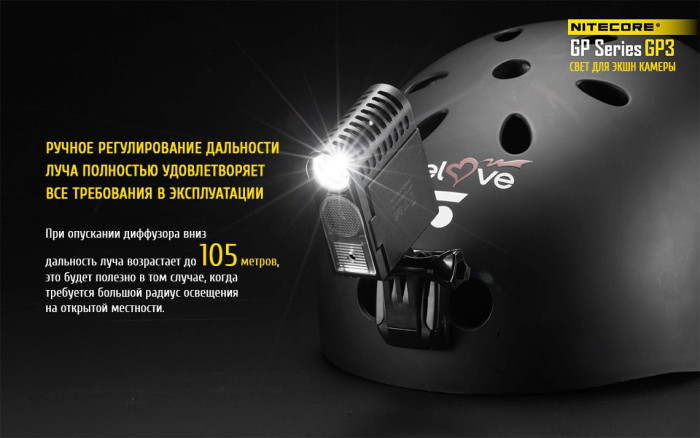 Фонарь для камер GoPro Nitecore GP3  