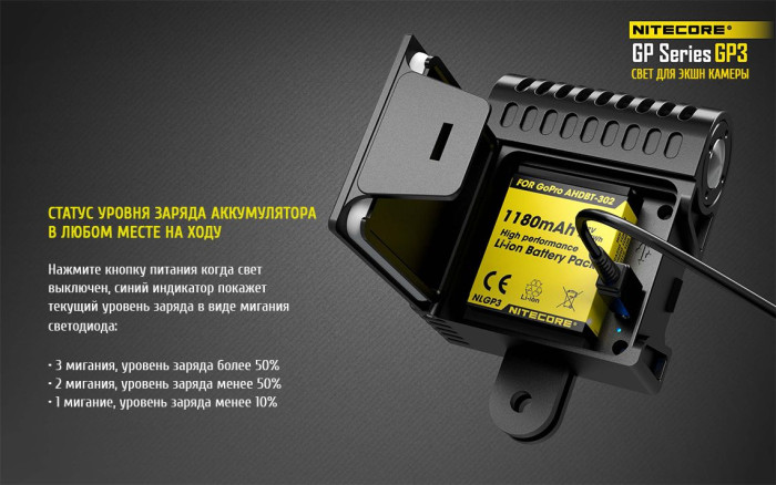 Фонарь для камер GoPro Nitecore GP3  