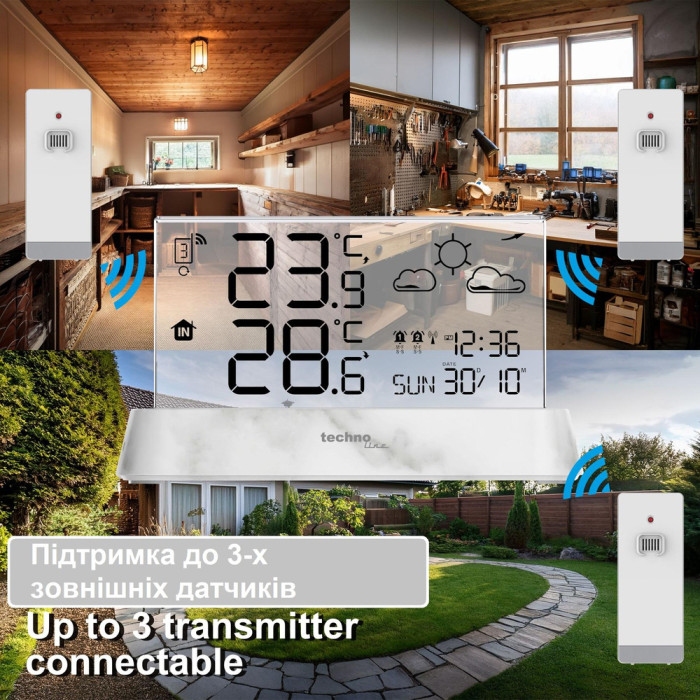 Метеостанция Technoline WS6782 Transparent (WS6782)  
