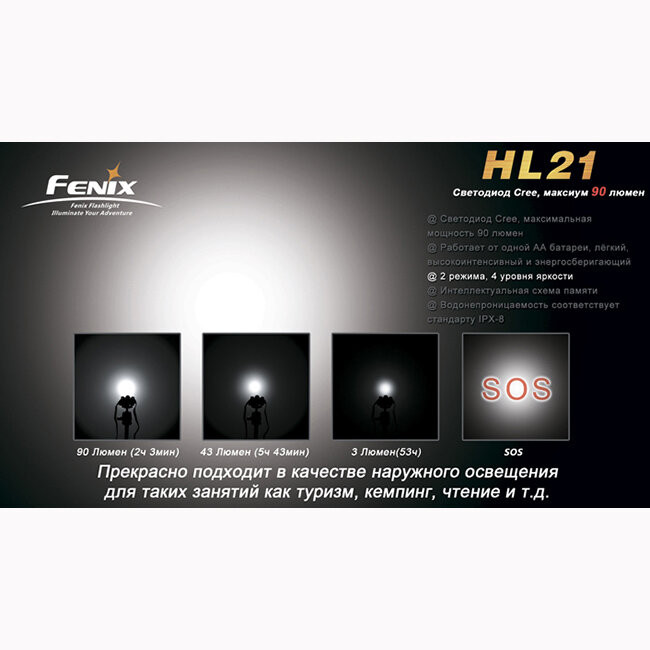 Фонарь Fenix HL21 Cree XP-E (желтый)