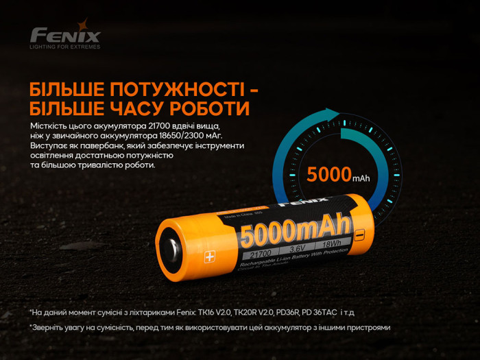 Аккумулятор 21700 Fenix ARB-L21-5000 V2.0  