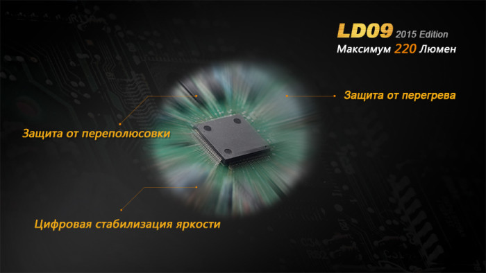 Ручной фонарь Fenix LD09 , серый, XP-E2 (R3) LED (2015), 220 люмен  