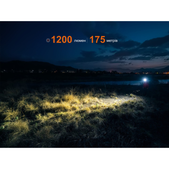 Фонарь налобный Fenix HM55R с красным светом, черный 1200 лм  