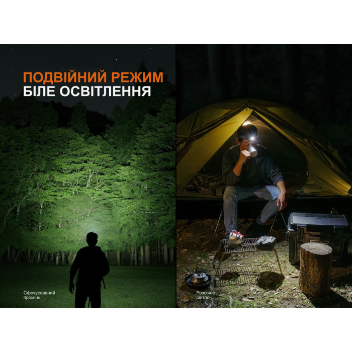 Фонарь налобный Fenix HM55R с красным светом, черный 1200 лм  