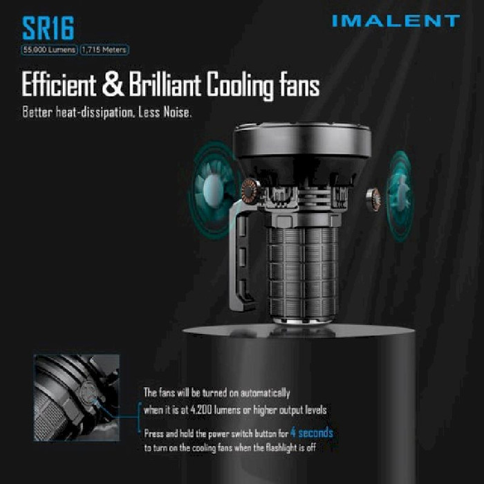 Фонарь ручной сверхмощный Imalent SR16 (55 000 лм), 6000K  