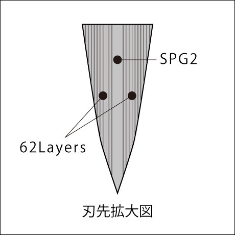 Нож кухонный Kanetsugu Zuiun Chef's Knife 210mm (9305)  