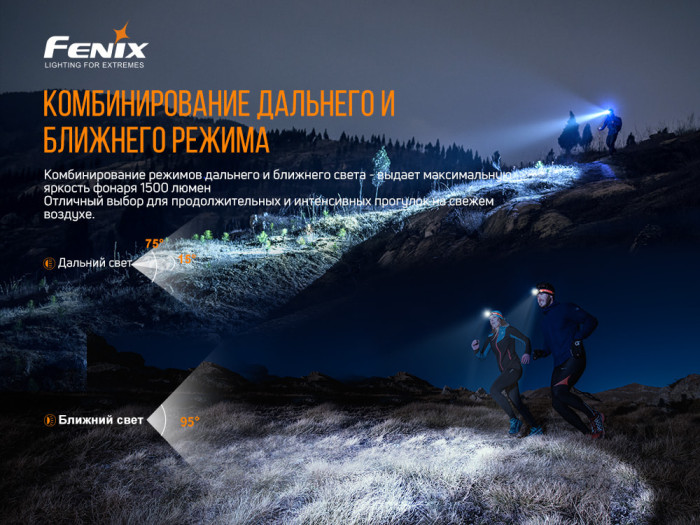 Налобный фонарь Fenix HM65R-T с аккумулятором Fenix 3500mAh + мультитул Ganzo G2019  