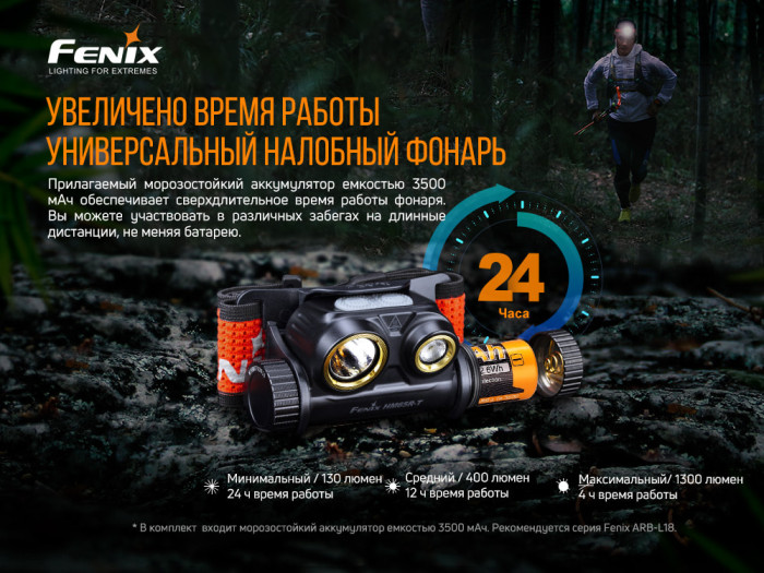 Налобный фонарь Fenix HM65R-T с аккумулятором Fenix 3500mAh + мультитул Ganzo G2019  