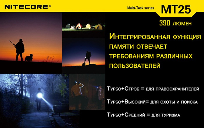 Карманный фонарь Nitecore MT25, 390 люмен  