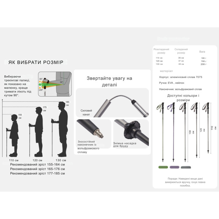 Трекинговая палка Naturehike CNK2450DS016, 120 см, зеленая  