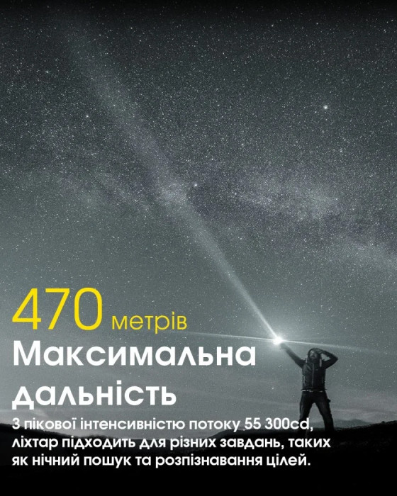 Фонарь Nitecore P23i (Luminus SFT-70 LED, 3000 люмен)  