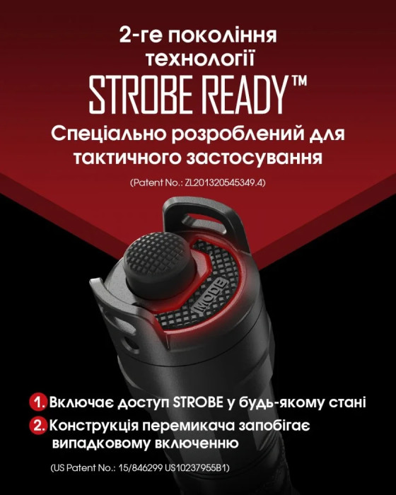 Фонарь Nitecore P23i (Luminus SFT-70 LED, 3000 люмен)  