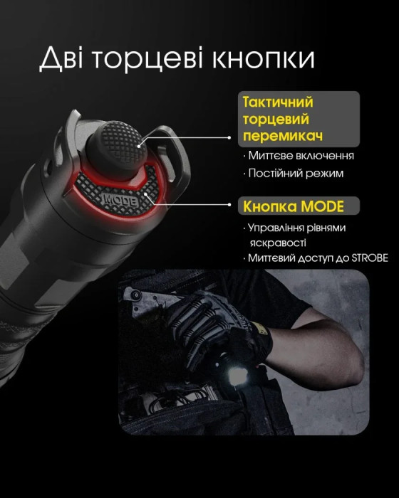 Фонарь Nitecore P23i (Luminus SFT-70 LED, 3000 люмен)  