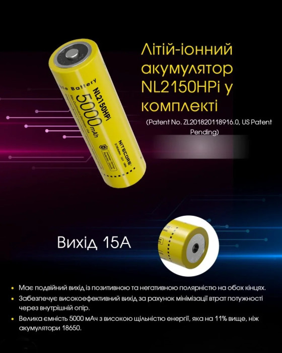 Фонарь Nitecore P23i (Luminus SFT-70 LED, 3000 люмен)  