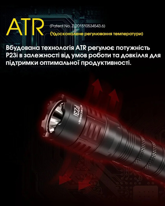 Фонарь Nitecore P23i (Luminus SFT-70 LED, 3000 люмен)  