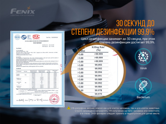 Карманный фонарь Fenix LD32 UVC , серый, XHP 35 HI (холодный белый), 1200 люмен  