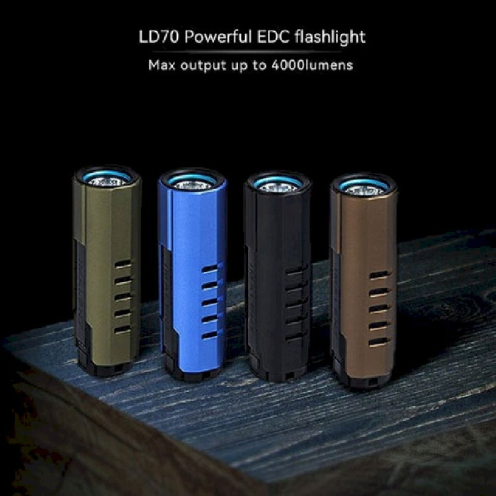 Фонарь ручной сверхмощный Imalent LD70, темно-голубой (4000 лм)  