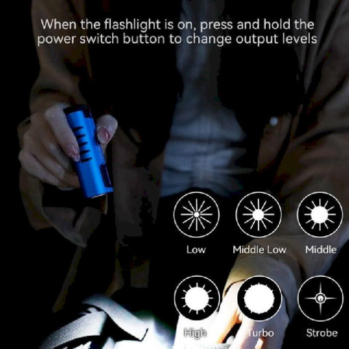 Фонарь ручной сверхмощный Imalent LD70, темно-голубой (4000 лм)  